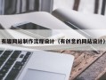 无为有趣网站制作流程设计（有创意的网站设计）